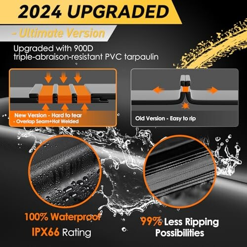 2024 upgraded tarpaulin with 900D PVC, waterproof and tear-resistant features.