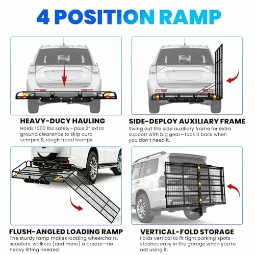 Diagram showing a 4-position ramp attached to a vehicle.