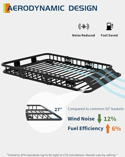 Aerodynamic roof basket with noise reduction and fuel efficiency features.