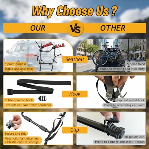 Comparison of car and bike rack features.