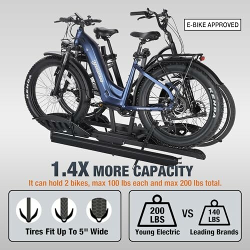 E-bike rack showing capacity for two bikes, supporting up to 200 lbs.