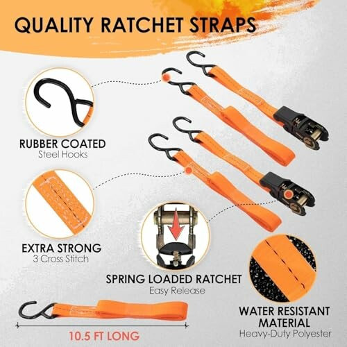 Infographic of quality ratchet straps with features highlighted