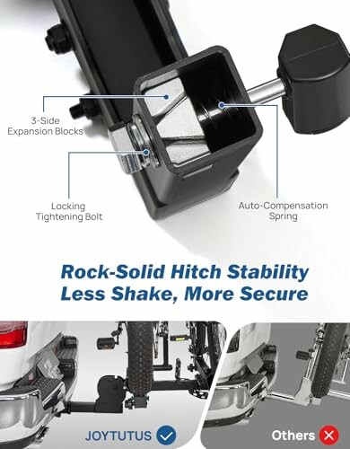 Hitch stabilizer with labeled features for less shake and more secure fit.