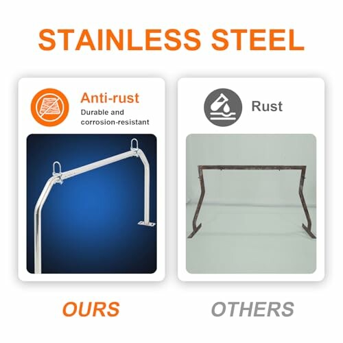 Comparison of stainless steel anti-rust features with rust-prone others.