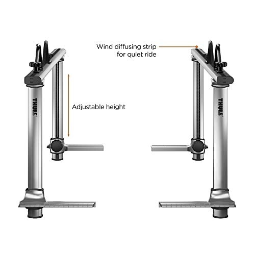 Thule roof rack system with adjustable height and wind diffusing strip.