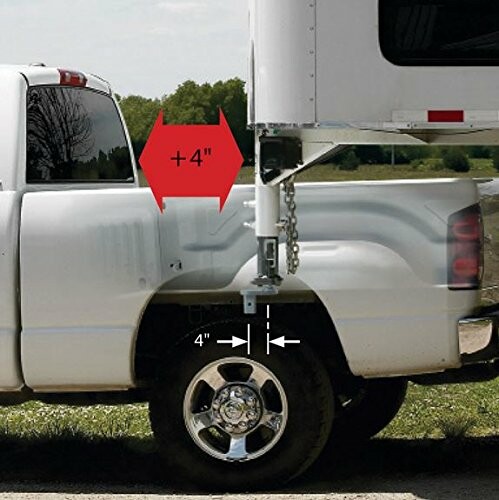 Truck bed with clearance measurement of camper attachment.