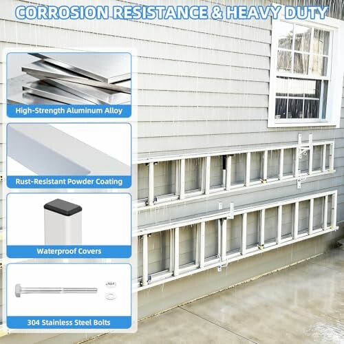 Window well cover installation with corrosion resistance and heavy-duty materials.